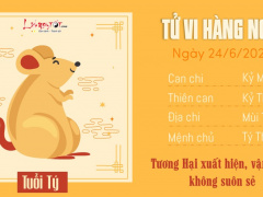 Ảnh bìa bài viết 942679