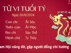 Ảnh bìa bài viết 943679