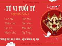 Ảnh bìa bài viết 944614