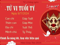 Ảnh bìa bài viết 945030