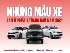 Ảnh bìa bài viết 946003