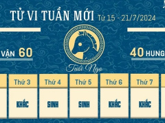 Ảnh bìa bài viết 945980
