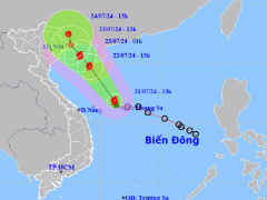 Ảnh bìa bài viết 946963