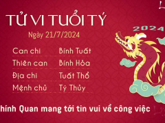 Ảnh bìa bài viết 946879
