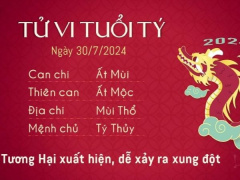 Ảnh bìa bài viết 948229