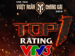 Ảnh bìa bài viết 949431