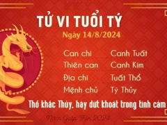 Ảnh bìa bài viết 950463