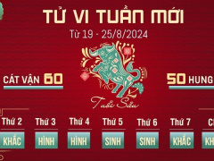 Ảnh bìa bài viết 951222