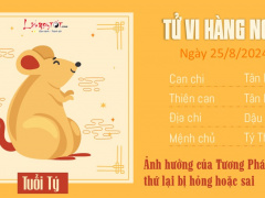 Ảnh bìa bài viết 952094