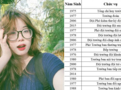 Ảnh bìa bài viết 953218