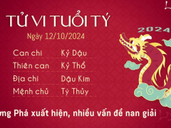 Ảnh bìa bài viết 959363