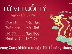 Ảnh bìa bài viết 960750