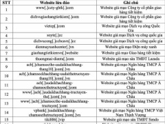 Ảnh bìa bài viết 962266