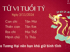 Ảnh bìa bài viết 962810