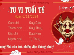 Ảnh bìa bài viết 963116