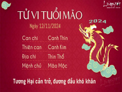 Ảnh bìa bài viết 964125