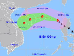 Ảnh bìa bài viết 964989