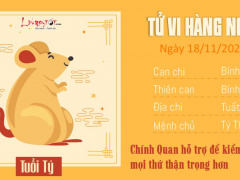 Ảnh bìa bài viết 964975