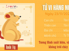 Ảnh bìa bài viết 965762