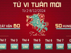 Ảnh bìa bài viết 967094