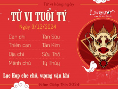Ảnh bìa bài viết 967208