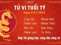 Ảnh bìa bài viết 967379
