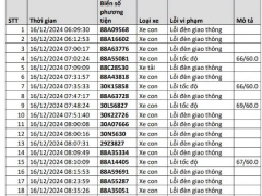 Ảnh bìa bài viết 972543
