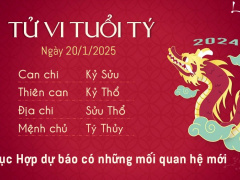 Ảnh bìa bài viết 974032