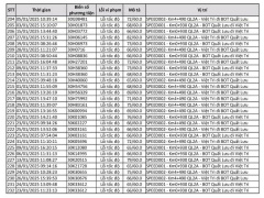 Ảnh bìa bài viết 976056