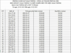 Ảnh bìa bài viết 977480