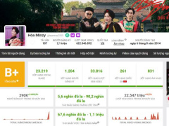 Ảnh bìa bài viết 980095