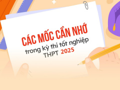 Ảnh bìa bài viết 982096