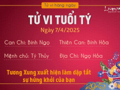 Ảnh bìa bài viết 982953