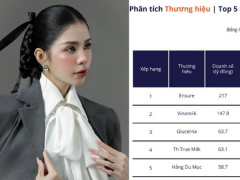Ảnh bìa bài viết 985197