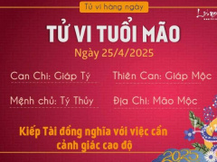 Ảnh bìa bài viết 985425