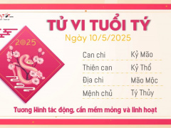 Ảnh bìa bài viết 987487