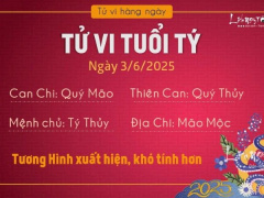 Ảnh bìa bài viết 989865