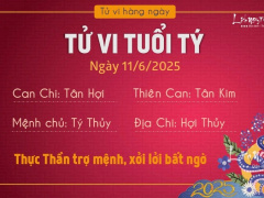 Ảnh bìa bài viết 990837