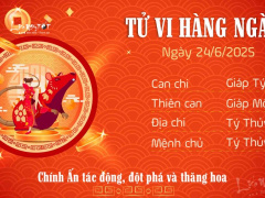Ảnh bìa bài viết 992478
