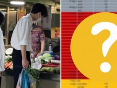 Ảnh bìa bài viết 993134