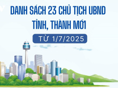 Ảnh bìa bài viết 993333