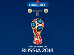 Ảnh bìa bài viết 502366