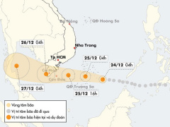 Ảnh bìa bài viết 507072