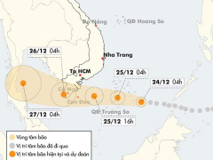 Ảnh bìa bài viết 507055