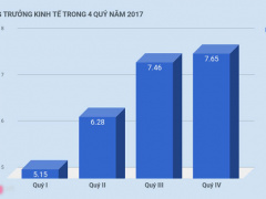 Ảnh bìa bài viết 507881