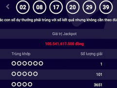 Ảnh bìa bài viết 508569