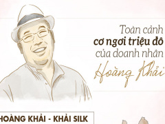 Ảnh bìa bài viết 492672