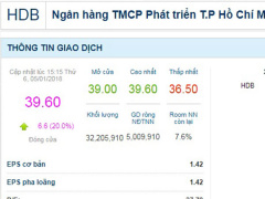 Ảnh bìa bài viết 510018