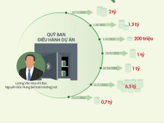 Ảnh bìa bài viết 510755