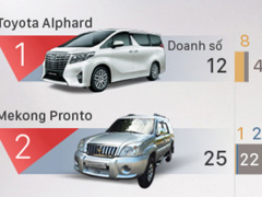 Ảnh bìa bài viết 512093